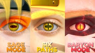 Naruto In Real Life - Baryon Mode And Every Other Form