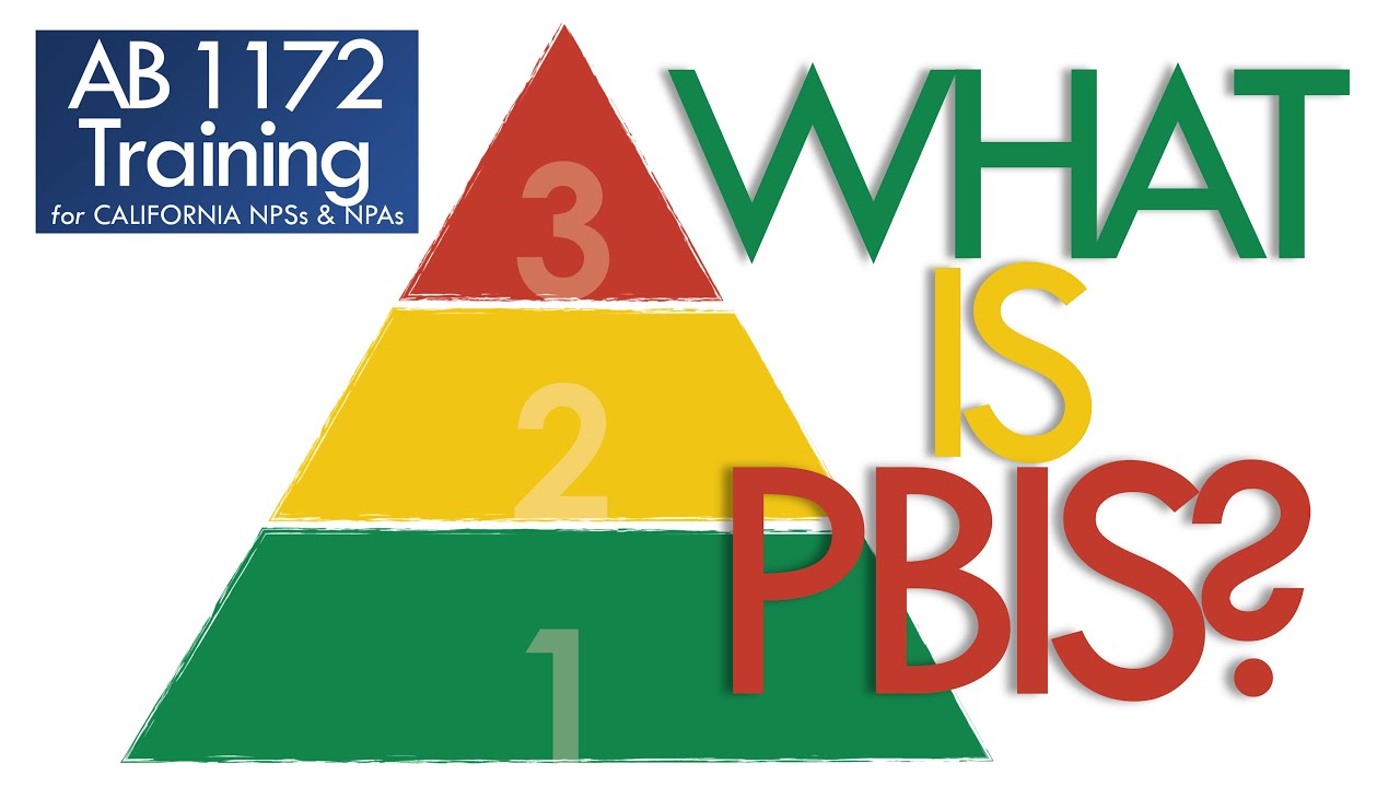 AB 1172 Training M1: PBIS