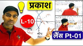 प्रकाश | लैंस से पूर्ण परिचय | Lens L-10