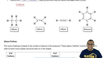 Hydrocarbons: Identifying Types of Hydrocarbons
