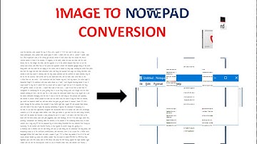 Image (Gif, TIFF, Jpg) to Text Conversion!