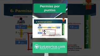 Saldo inicial de puntos del carnet. Teórica fácil y gratis del permiso o carnet de conducir. Saldo inicial de puntos del carnet. Teórica fácil y gratis del permiso o carnet de conducir.