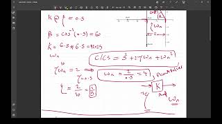 Automatic Control l Root Locus l part 4 l design compensator