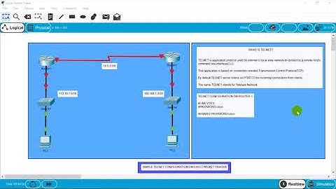 Telnet Configuration on Cisco Packet Tracer