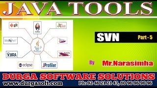 Java Real Time Tools || Java Tools SVN Part - 5