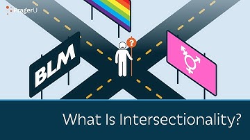 What Is Intersectionality? | 5 Minute Video