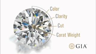 GIA 4Cs Carat Diamonds For Cost (866) 925-8062