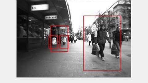 HOG feature extraction with SVM