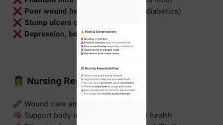 Amputation: Types, Levels & Indications Explained | Must-Know for MBBS & PG Exams
