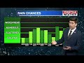 Matt Bednar Has What You Need To Know About The Weather For Your Day Today