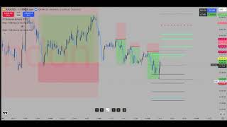 2.6 MATH INDICATOR Wealth