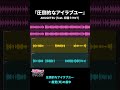 『圧倒的なアイラブユー』(feat. 初音ミクNT)