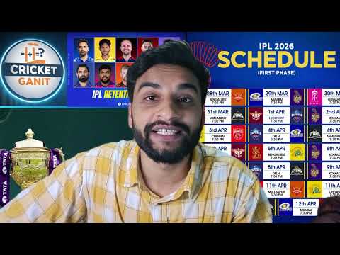 Indian Premier League 2026 Schedule | IPL 2026 Full Fixtures | All Teams & Match Schedule #ipl