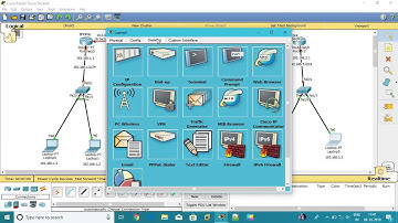 How to configure RIP version 1 | Dynamic routing | RIP version 1 (Routing information protocol)
