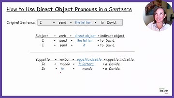 How to Use Direct Object Pronouns in a Sentence | Italian Grammar Fundamentals: Module 2.9  Lesson 4