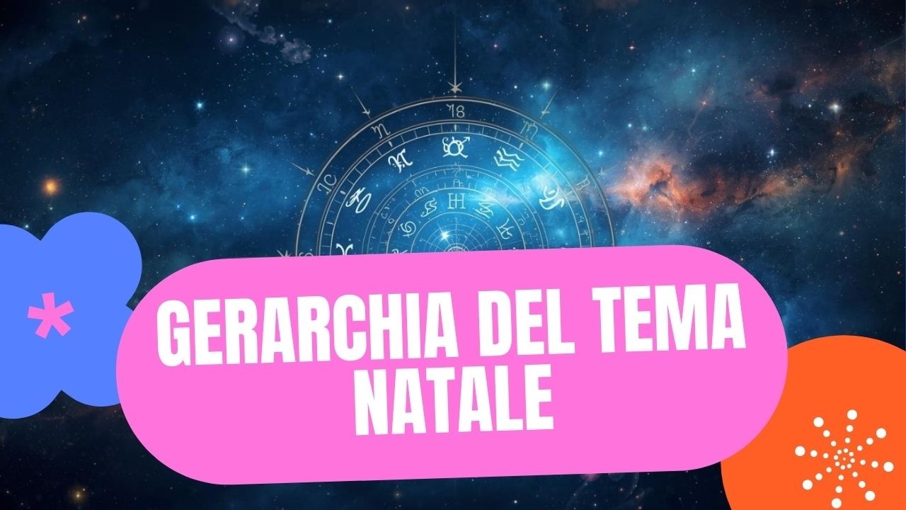 Il Metodo Base per Leggere il Tema Natale Senza Confusione