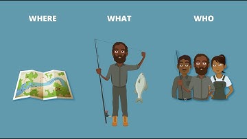 SeSAFE Training Module 3 - Planning a Trip