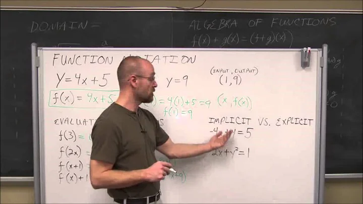 College Algebra: Functions & Function Notation