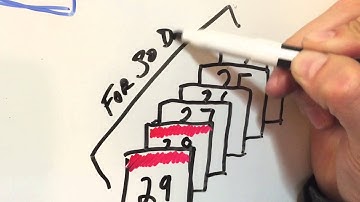 RealtyCandy Smart Sites best for IDX Broker WordPress