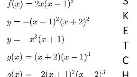 Grade 12 Advanced Functions - Sketching polynomial functions in factored form (ch 3.3)