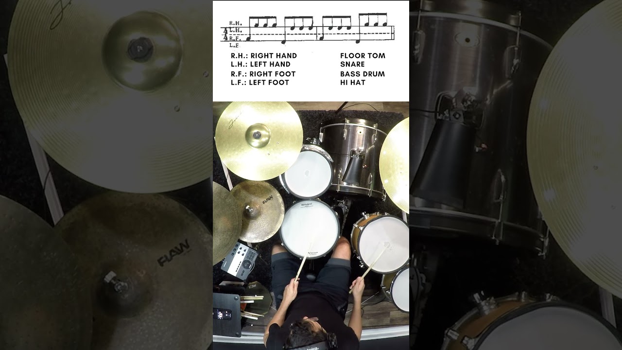 Beginner Drummers: 4-Way Coordination Exercises 