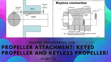 Propeller Shaft Material||Attachment||Keyed propeller||Keyless Propeller|(Part-2)