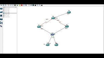 GLBP | Gateway Load Balancing Protocol |CCNA CCNP Practical | GNS-3 | Network Zeal