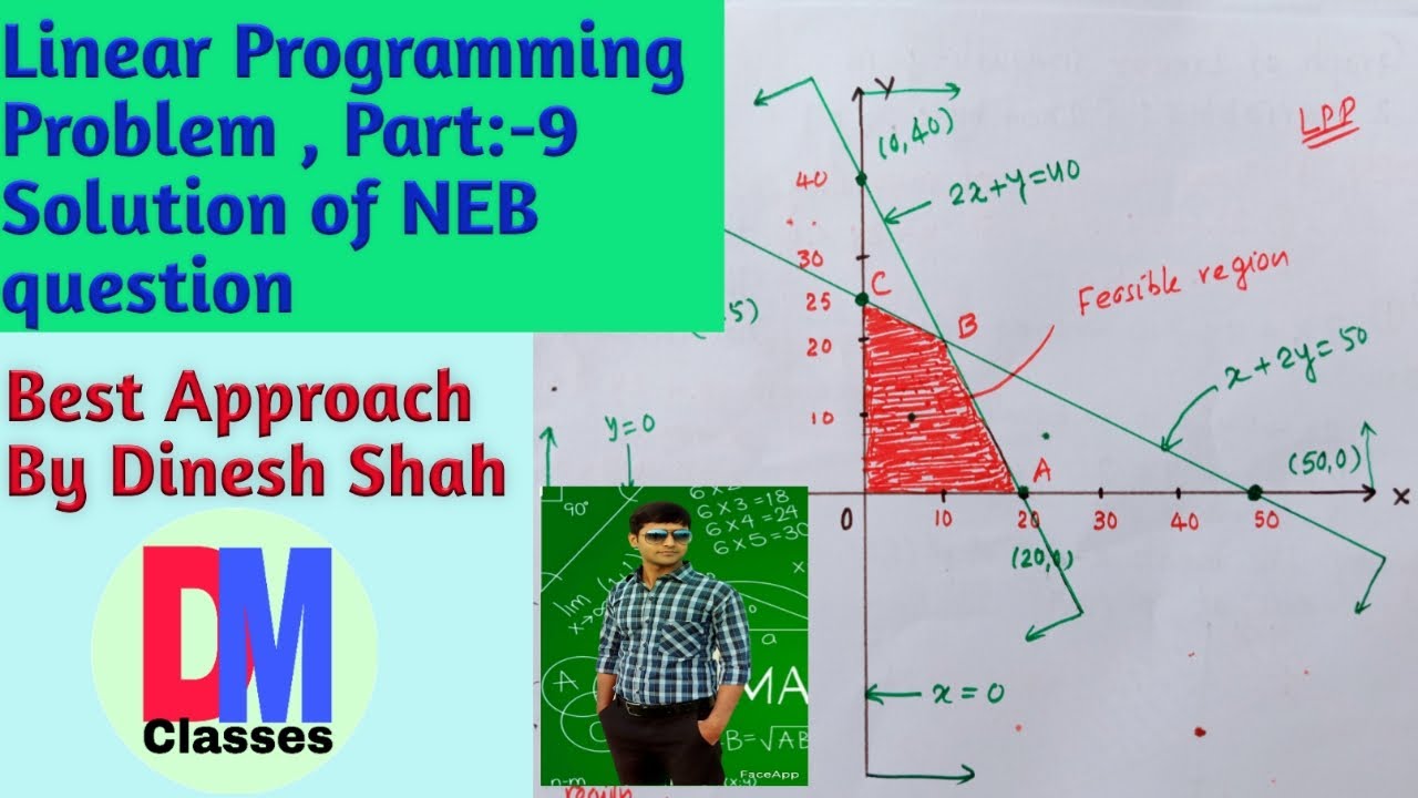 Class 12 Maths Linear programming part :-9 Dinesh Shah - YouTube