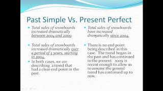 IELTS TASK 1: Past Simple vs Present Perfect