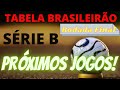Última Rodada da Série B 2020/21: Confira os Próximos Jogos de 31/01/2021 ⚽