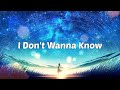 | Lagu Jepang | Guiano - I Don&#39;t Wanna Know Lirik &amp; Terjemahan (ROM/IND)