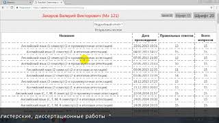 Дистанционное обучение в ВИВТ | Личный кабинет ВИВТ (vivt.ru, vivt.ru/lk_!login.php) Дистанционное обучение в ВИВТ | Личный кабинет ВИВТ (vivt.ru, vivt.ru/lk_!login.php)