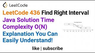 LeetCode 436  Find Right Interval - Java Solution Time Complexity O (N)