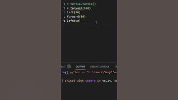 Comment dessiner Un Rectangle avec Python