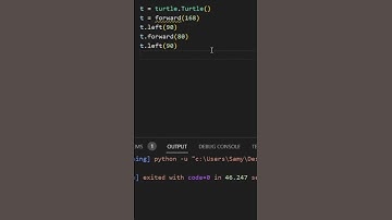 Comment dessiner Un Rectangle avec Python
