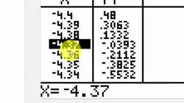 Make Predictions with a Quadratic Model Part 2