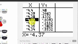 Make Predictions with a Quadratic Model Part 2