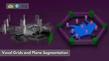 ROS2 PCL Point Cloud Voxel Filter and Planner Segmentation
