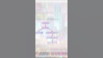 Top 5 Productivity GPTs #chatgpt #gpts #productivity