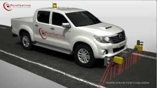 PAVEPROF Laser Profilometer PaveTesting Web screenshot 2