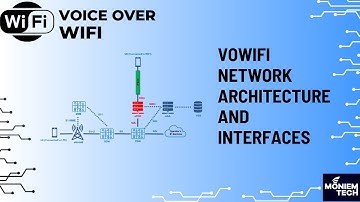 VoWiFi Network Architecture and Interfaces بالعربي