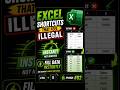 Episode # 2: Fill Data Instantly | Series: Excel Shortcuts that feel illegal