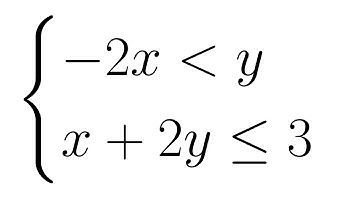 Graphing a System of Linear Inequalities, One Goes Through (0,0)