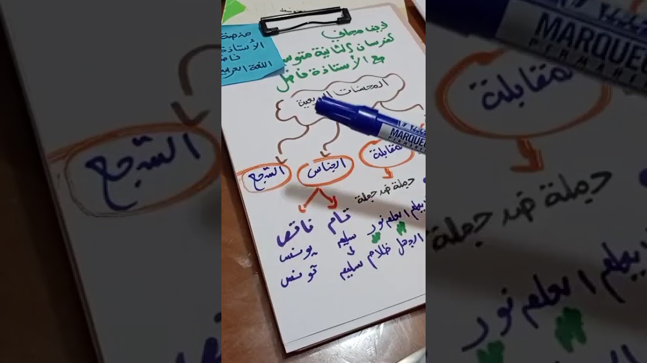 مراجعة شاملة لمادة اللغة العربية السنة 2متوسط مع الاستاذة فاضل #منصةالنجاح #وردةعبدالحفيظ الفصل3
