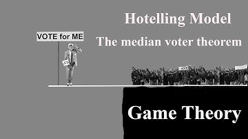 Game theory | Hotelling problem | The median voter theorem