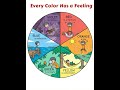 Every color has a feeling