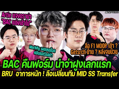 ข่าวสารเกี่ยวกับการเมืองในและต่างประเทศ