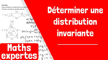 Comment déterminer une distribution invariante d