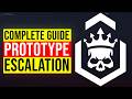 Prototype &amp; Escalation: All You Need To Know! The Division 2