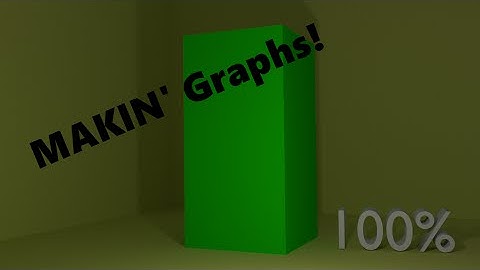 Animate Text Values in Blender - Animation Node TUTORIAL!!